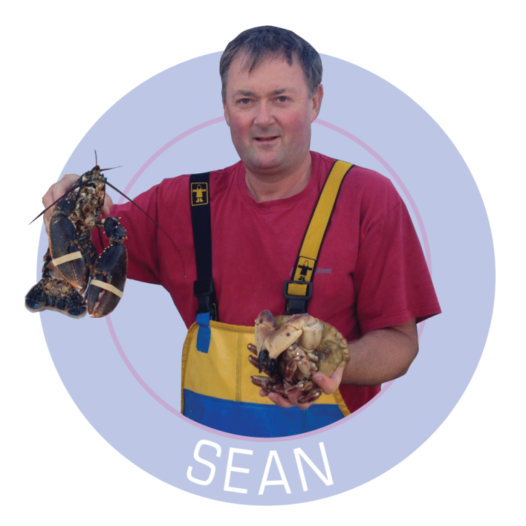 Contact Us The Fish Man Fresh Fish Delivered Door‎